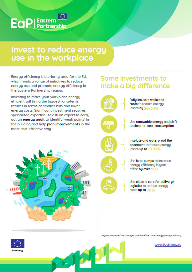 Invest to reduce energy use in the workplace