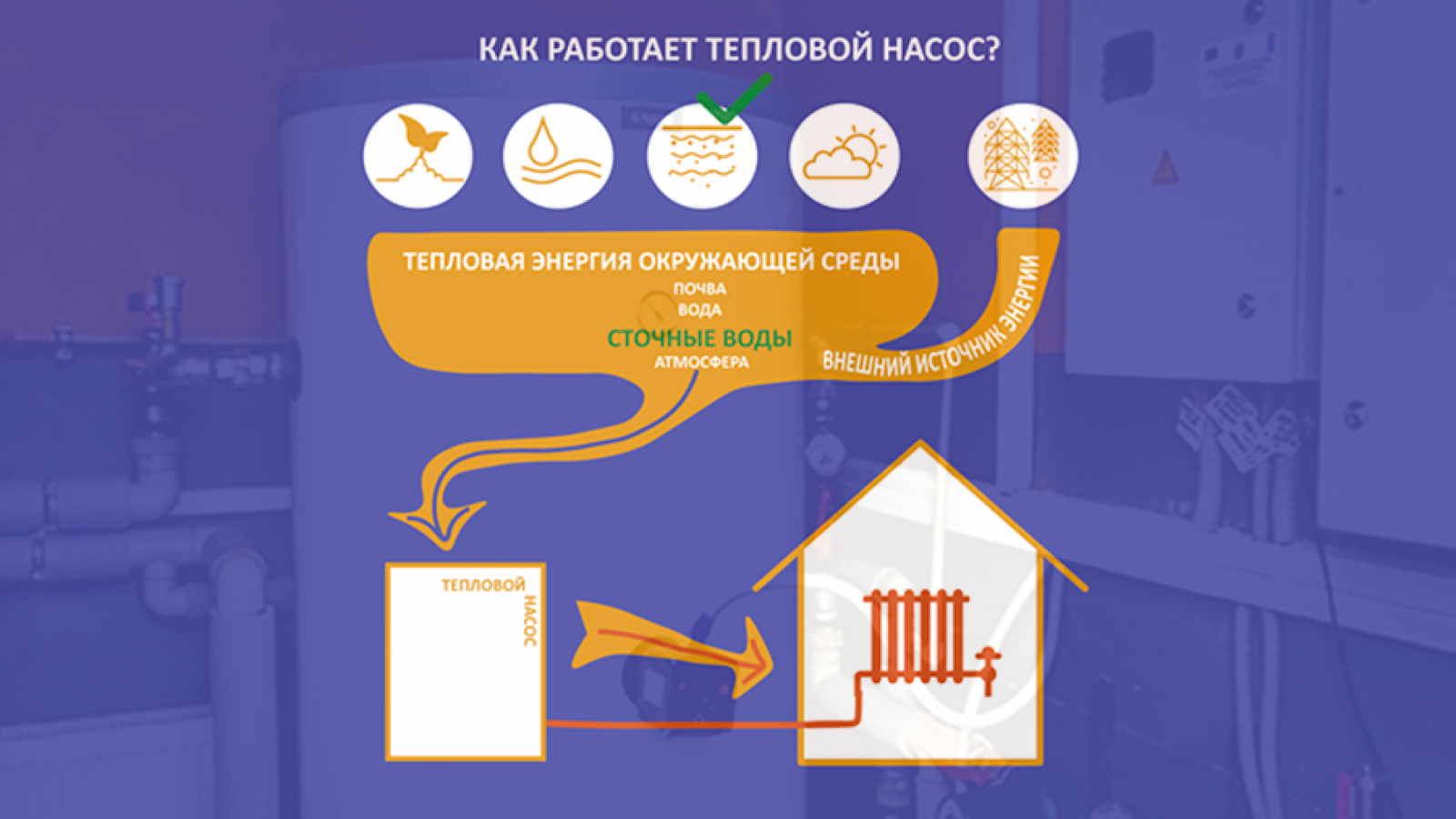 EU green initiative for Belarus: heat pump to save energy in Masty