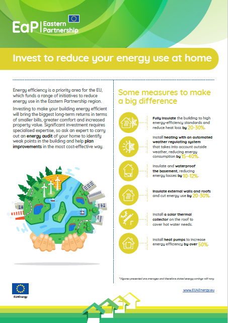 Invest to reduce your energy use at home