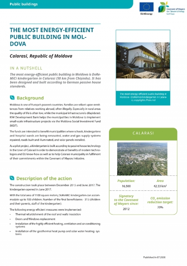 Молдова, Келераш: Найбільш енергоефективна громадська будівля в Молдові