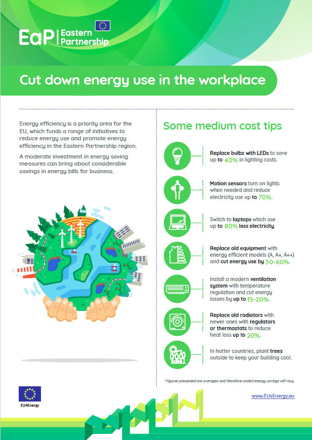 Cut down energy use in the workplace