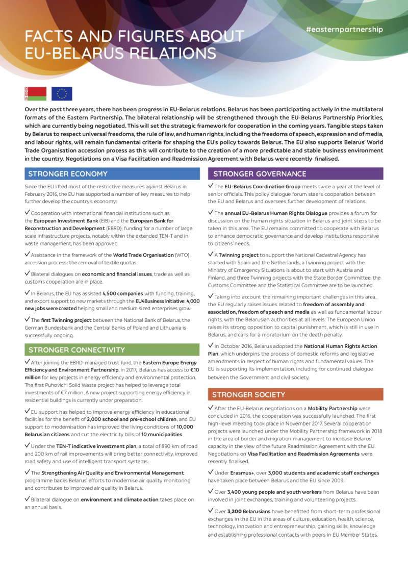 Facts and figures about EU-Belarus relations