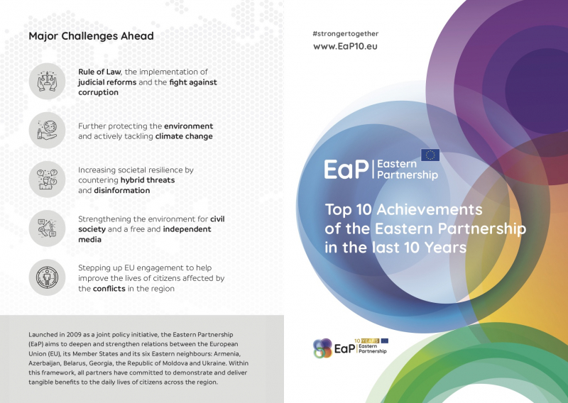 Top 10 Achievements of the Eastern Partnership in the last 10 Years