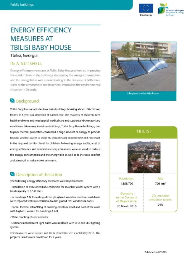 Грузія, Тбілісі: Енергоефективні заходи у Тбіліському дитячому будинку