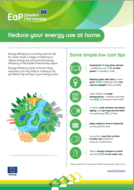 Reduce your energy use at home