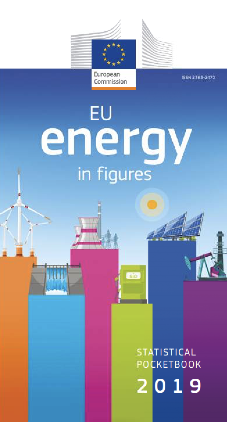 EU energy in figures. Statistical pocketbook 2019.